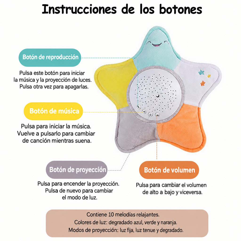 Magic Plush Toy with Light and White Noise for Sleeping